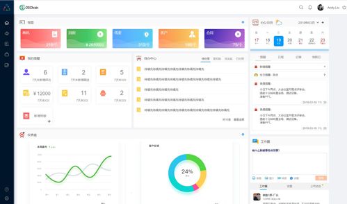 企业管理系统原型 hrm 工作报告统计 0a 商机 合同 客户管理 产品管理 企业oa 行政办公系统 数据报表 销售分析 客户分析 产品管理 人力资源管理系统 crm axure