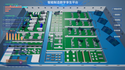 强信心·走进百企丨从智能管家到虚拟工厂 看国产医疗器械企业的科改答案