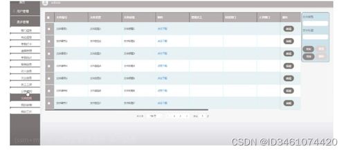 附源码 ssm mysql 基于ssm技术的oa办公管理系统的设计与实现 计算机毕设100934